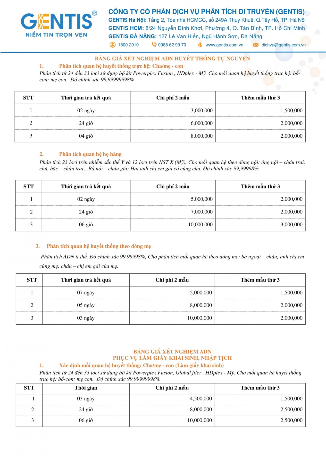 3006_bang_gia_full_cap_nhat_2022_final-20