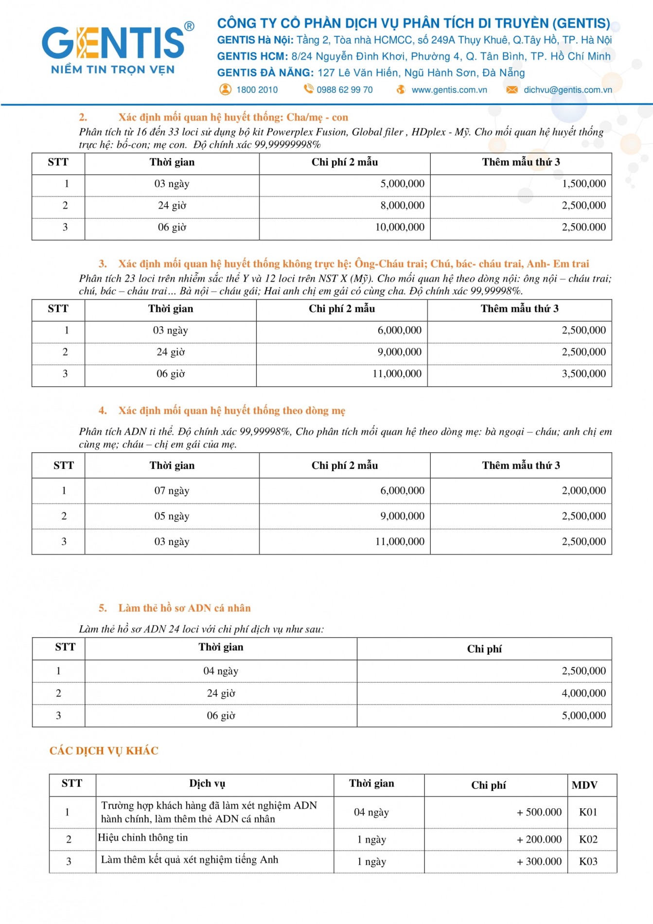 3006_bang_gia_full_cap_nhat_2022_final-21